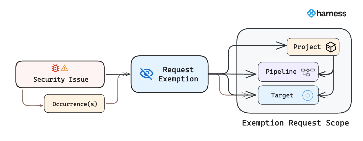 Click to view full-size image